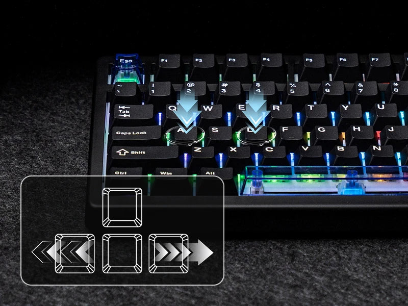 Teclado mecânico magnético EPOMAKER HE80 75% layout US QWERTY Hot-Swap Creamy Gasket com fio Hall Effect DKS SOCD para PC/Mac