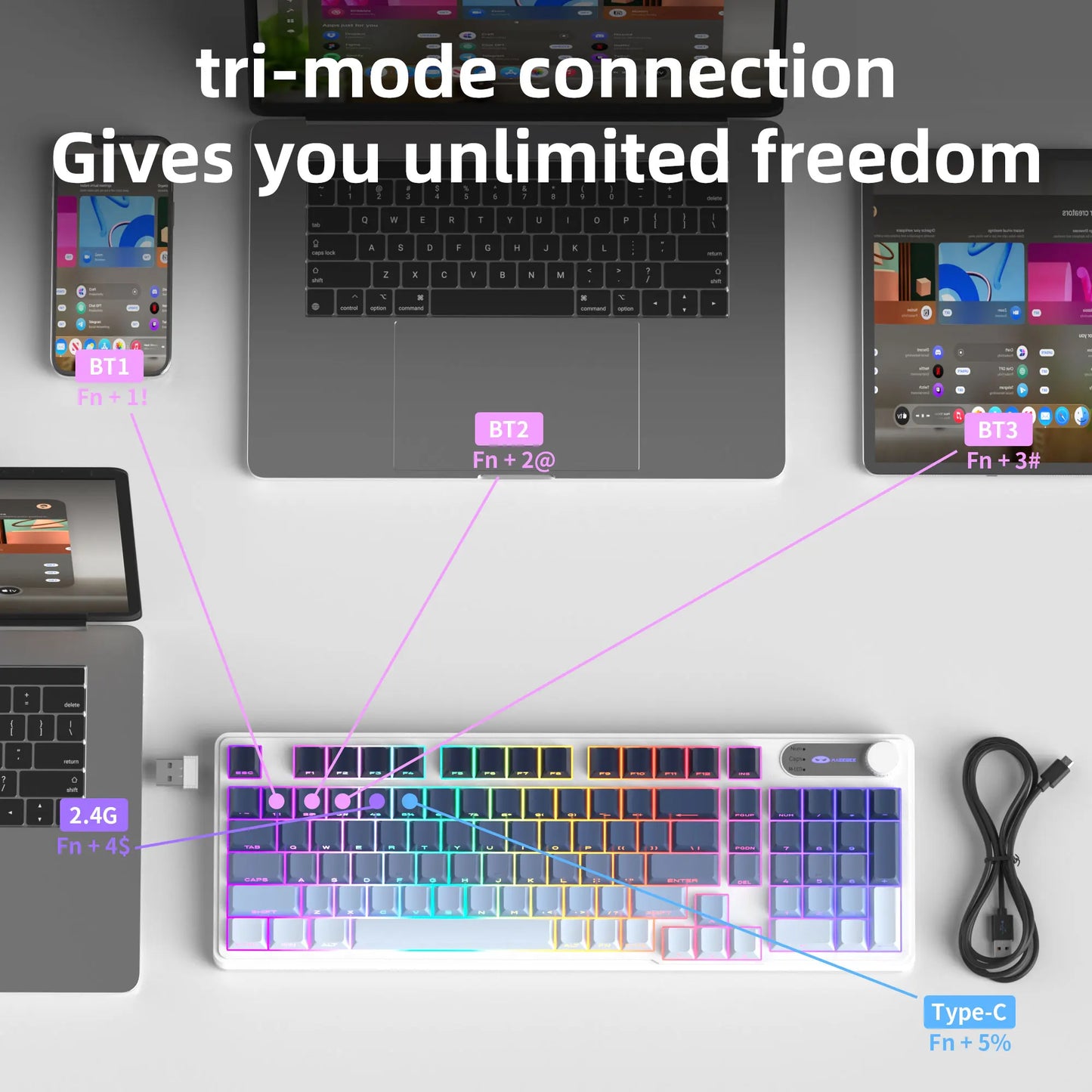 Magegee Gk960 Membrane Keyboard Wireless 2.4g Bt 98 Keys Abs Side Engraved Keycaps Adjustable Rgb Lights for Office Game Windows