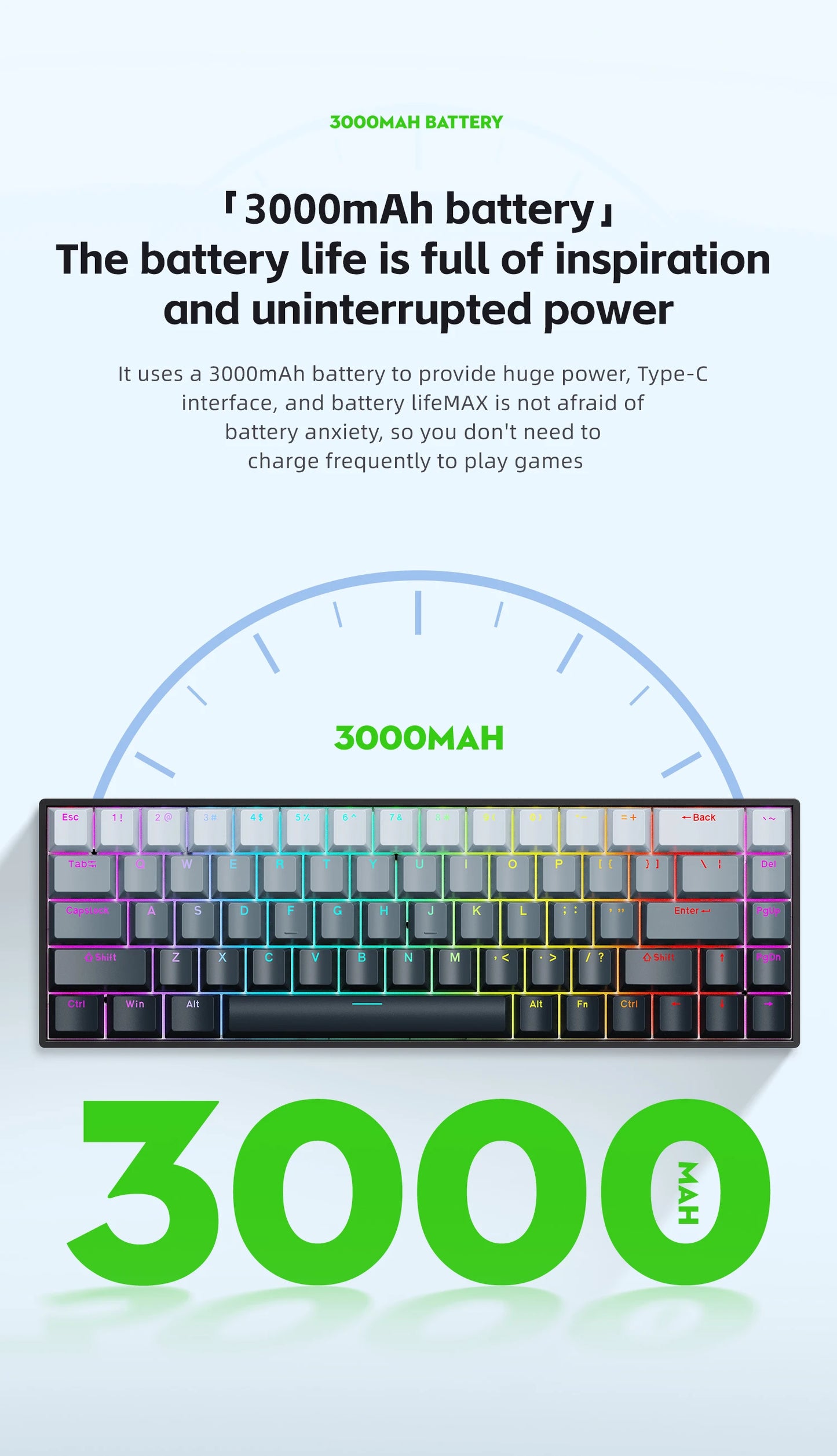 K68    68Key Wireless Mechanical Keyboard Tri-mode Connection,Full Key Hot Swap,RGB lighting Effects,Gasket Muffler Structure, L