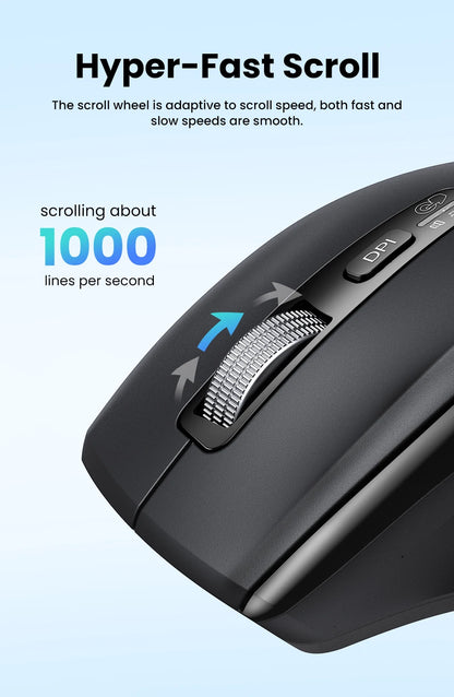 UGREEN Hyper-Fast Scroll Wireless Mouse Bluetooth 5.4, 5000 DPI Ergonomic Wireless Mouse with 2.4G USB Receiver for MacBook, Laptop, PC & Tablet