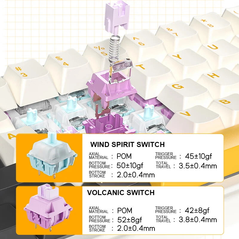 AULA F65 Mechanical Keyboard Three Mode Custom Wireless/Bluetooth/Wired Connection Full Key Hot-swapable Office Gaming Esports
