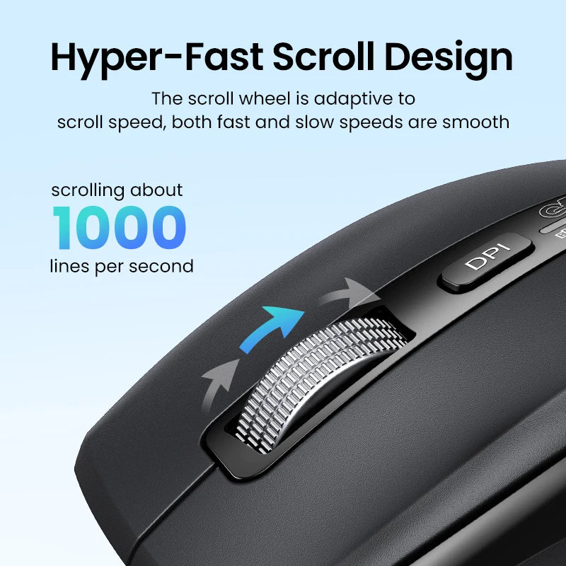 UGREEN Wireless Mouse Bluetooth 5.4 Ergonomic 5000 DPI Rechargeable Wireless Mouse with Hyper-Fast Scroll for MacBook, Laptop, PC & Tablet