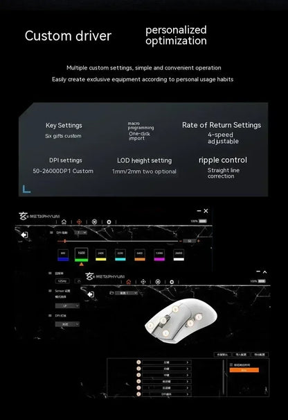 Metaphyuni Metapanda P1 draadloze muis P1 Pro Max Paw3395L lage latentie lichtgewicht e-sports gamingmuis ergonomisch pc-gamercadeau