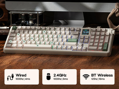 EPOMAKER RT100 PRO 100% ANSI US Layout Gasket Wired/Bluetooth/2.4Ghz Wireless Mechanical Keyboard 1.54” Screen & Volume Knob
