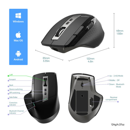 Rapoo New MT710L kabellose, wiederaufladbare Multi-Mode-Bluetooth-Maus, ergonomisch, 4000 DPI, unterstützt bis zu 4 Geräte, Büromaus