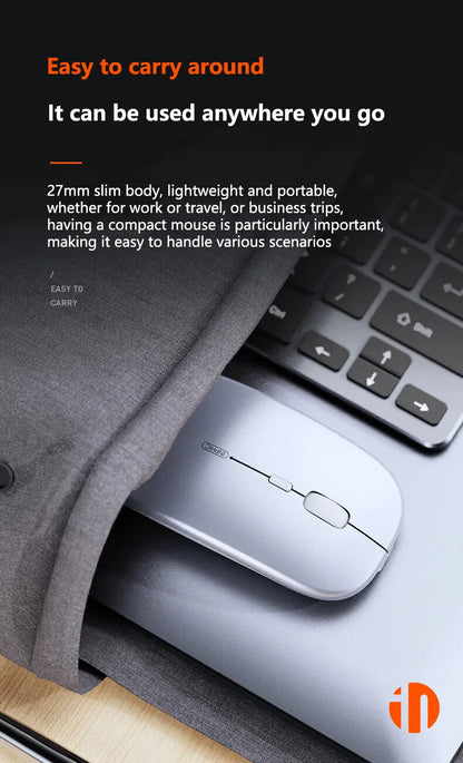 Inphic M1P Wireless Silent Mouse, Ultra-Thin Rechargeable 2.4G Office Mouse with USB Receiver, Type-C Charging, Battery Display & DPI Control