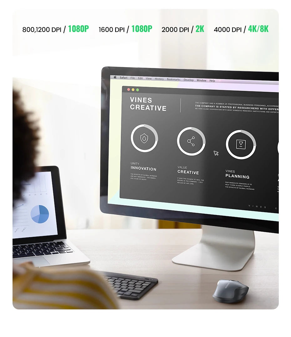 UGREEN Wireless Ergonomic Mouse 4000 DPI Silent 2.4GHz 6-Button Mouse for Laptop, MacBook, PC & Tablet