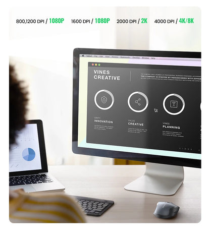 UGREEN Wireless Ergonomic Mouse 4000 DPI Silent 2.4GHz 6-Button Mouse for Laptop, MacBook, PC & Tablet