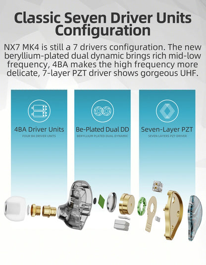 NICEHCK NX7MK4 MK4 Stabilized Wood HIFI Earbud 7 Driver Units Hybrid Audiophile Earphone With Replaceable Tuning Filters IEM MK3