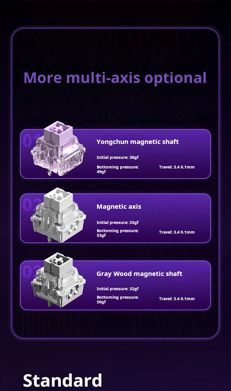 AULA WIN60 HE Wired Connection Magnetic Axis Keyboard RT Custom Mechanical Keyboard for E-sports Games 8K Polling Rate