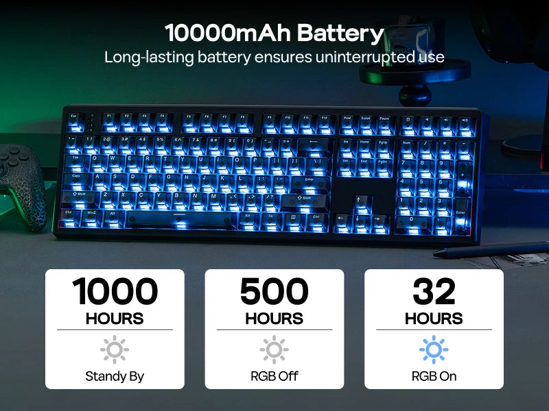 EPOMAKER HE108 100% ANSI US QWERTY Layout Wired/BT/2.4Ghz Wireless Hall Effect Mechanical Keyboard with SOCD/DKS & Rapid Trigger