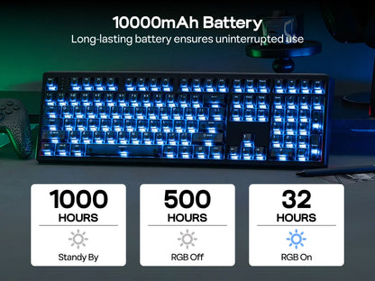 EPOMAKER HE108 100% ANSI US QWERTY Layout Wired/BT/2.4Ghz Wireless Hall Effect Mechanical Keyboard with SOCD/DKS & Rapid Trigger