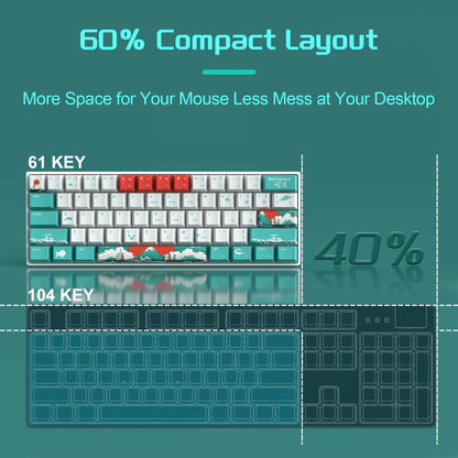 MageGee 60% Mechanical Gaming Keyboard, RGB Full Hot-swappable Customized Switch 61 Keys Mini Office Keyboard for Win/Mac Laptop