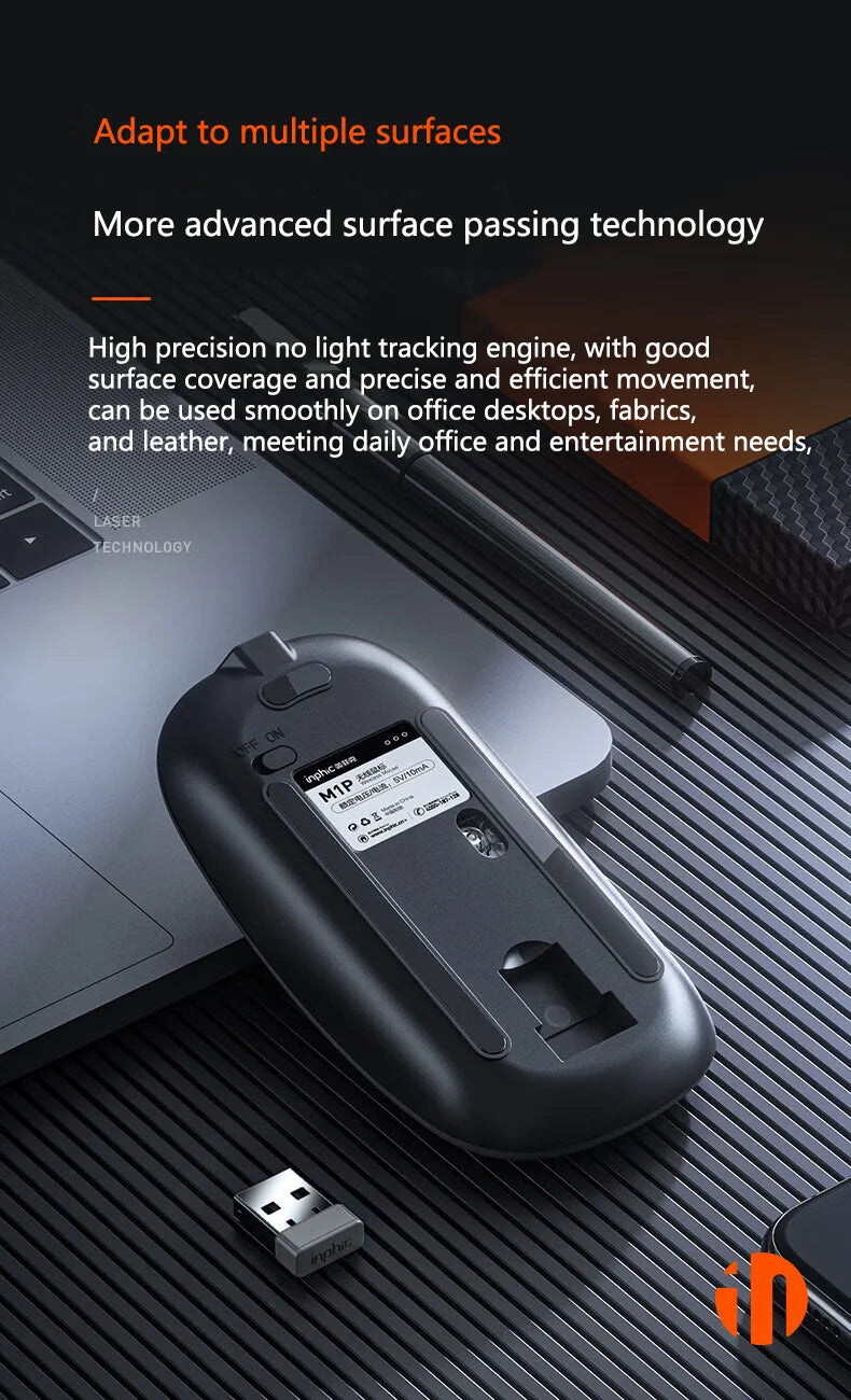 Inphic M1P Wireless Silent Mouse, Ultra-Thin Rechargeable 2.4G Office Mouse with USB Receiver, Type-C Charging, Battery Display & DPI Control