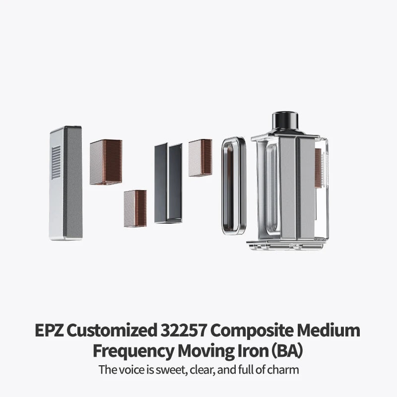 EPZ P50 Hybrid Driver HiFi IEM Earphones 1DD+2BA+2 Planar Drivers with 3.5mm/4.4mm Replaceable Plug & Silver-Plated Cable