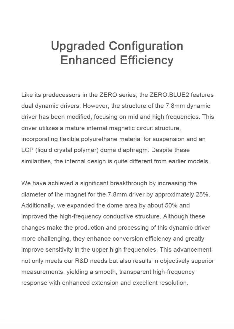 TRUTHEAR Zero:BLUE2 Dual Dynamic Driver Earphones Wired IEMs, HiFi In-Ear Headphones with Detachable 0.78mm 2Pin Cable, 3.5mm Plug