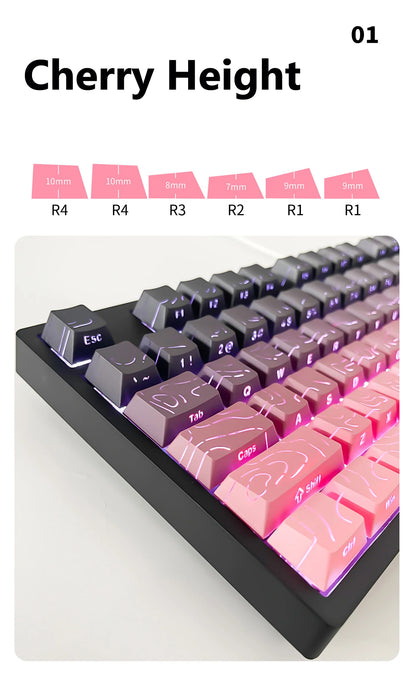 Topographic 4.0 Side Printed Keycaps Cherry Profile Double Shot PBT Keycaps for MX Switch Mechanical Keyboard with ISO Enter Shine Through Keycaps