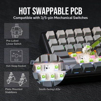 EPOMAKER X AULA F75 MAX Compact 75% ANSI Layout Wired/Bluetooth/2.4GHz Wireless Mechanical Keyboard with TFT Screen and a Knob