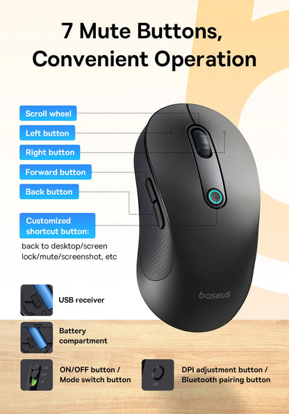 Baseus F02 Ergonomic Wireless Mouse with Bluetooth 5.2, 2.4G, 4000 DPI & 7 Silent Buttons