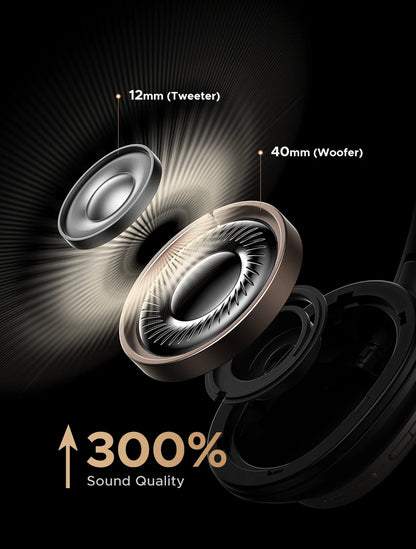 UGREEN Studio Pro 48dB ANC Wireless Headphones – Bluetooth 6.0 Hi-Res LDAC Over-Ear Headphones with 120H Playtime