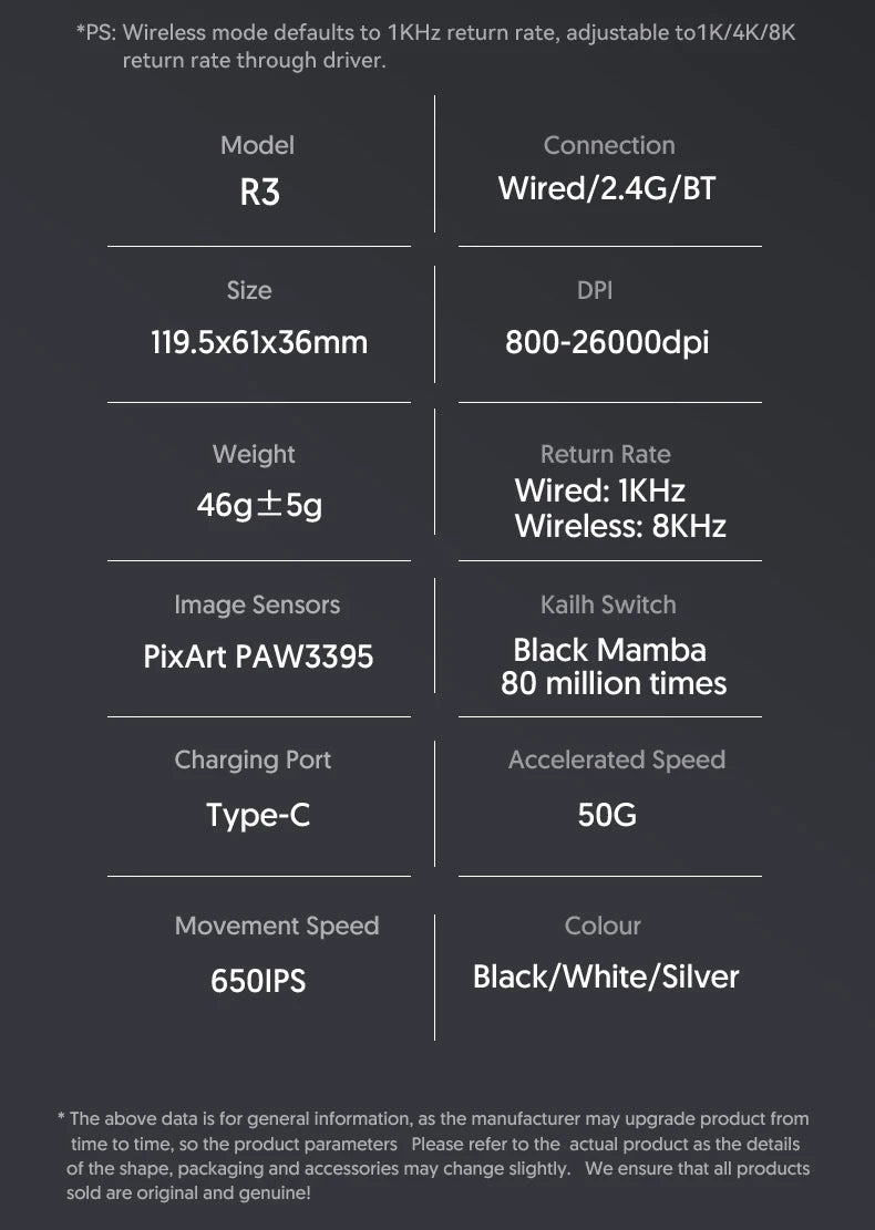 ATTACK SHARK R3 gamer egér magnéziumötvözet méhsejtmintás házzal, ultrakönnyű, 8K Hz, PAW3395 érzékelő, 26000 DPI, ergonomikus kialakítás