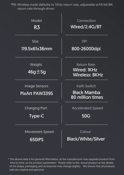 ATTACK SHARK R3 gamer egér magnéziumötvözet méhsejtmintás házzal, ultrakönnyű, 8K Hz, PAW3395 érzékelő, 26000 DPI, ergonomikus kialakítás