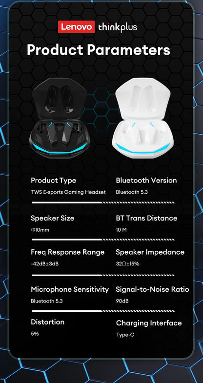 Lenovo GM2 Pro TWS Wireless Earbuds Bluetooth 5.3 – Touch Control HD Earphones with Mic, Waterproof Sports Headphones