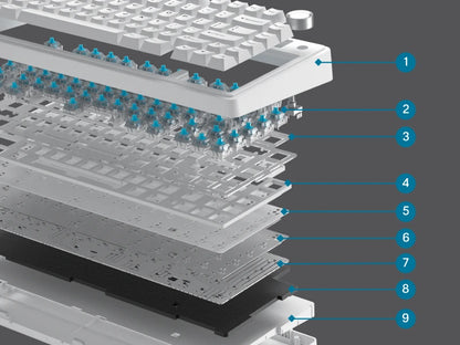 EPOMAKER x AULA F75 Wired Only 75% ANSI US Layout Gasket Hot-Swap Mechanical Keyboard for Mac/WIN/Android with Knob
