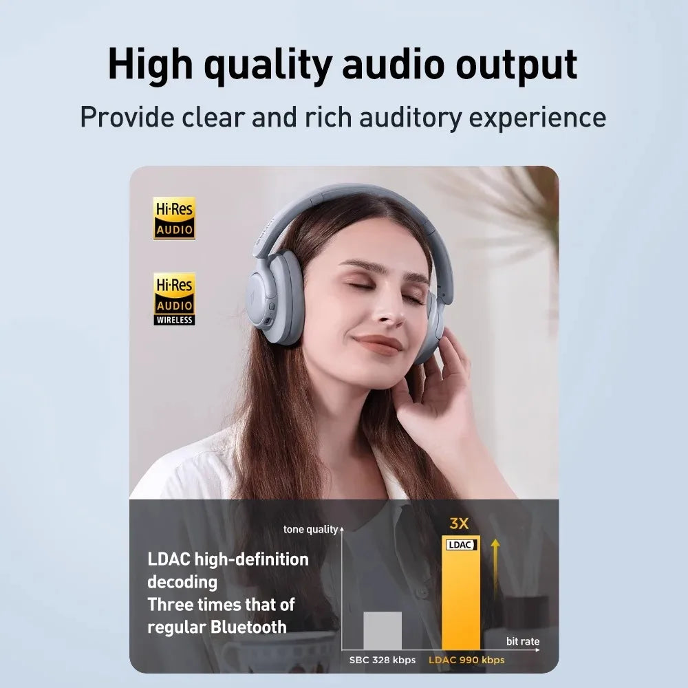 1MORE SonoFlow S Active Noise Canceling Wireless Headphones 42dB ANC Bluetooth Headsets Hi-Res Audio 90H Playtime