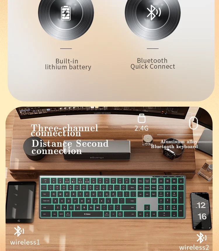 Backlight Bluetooth Keyboard Multi-Device Full Size Wireless Keyboard with Number Pad,Rechargeable Slim Multimedia Keyboard