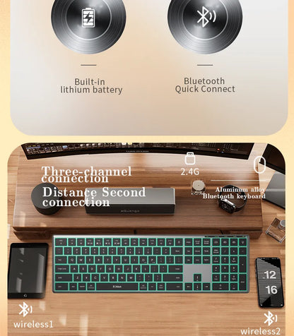 Backlight Bluetooth Keyboard Multi-Device Full Size Wireless Keyboard with Number Pad,Rechargeable Slim Multimedia Keyboard