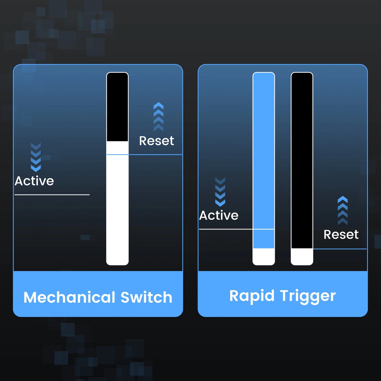 Womier SK75 TMR 75% Wireless Magnetic Mechanical Keyboard Tri-Mode Bluetooth/2.4G/USB-C Hot-Swap Rapid Trigger Aluminum Keyboard