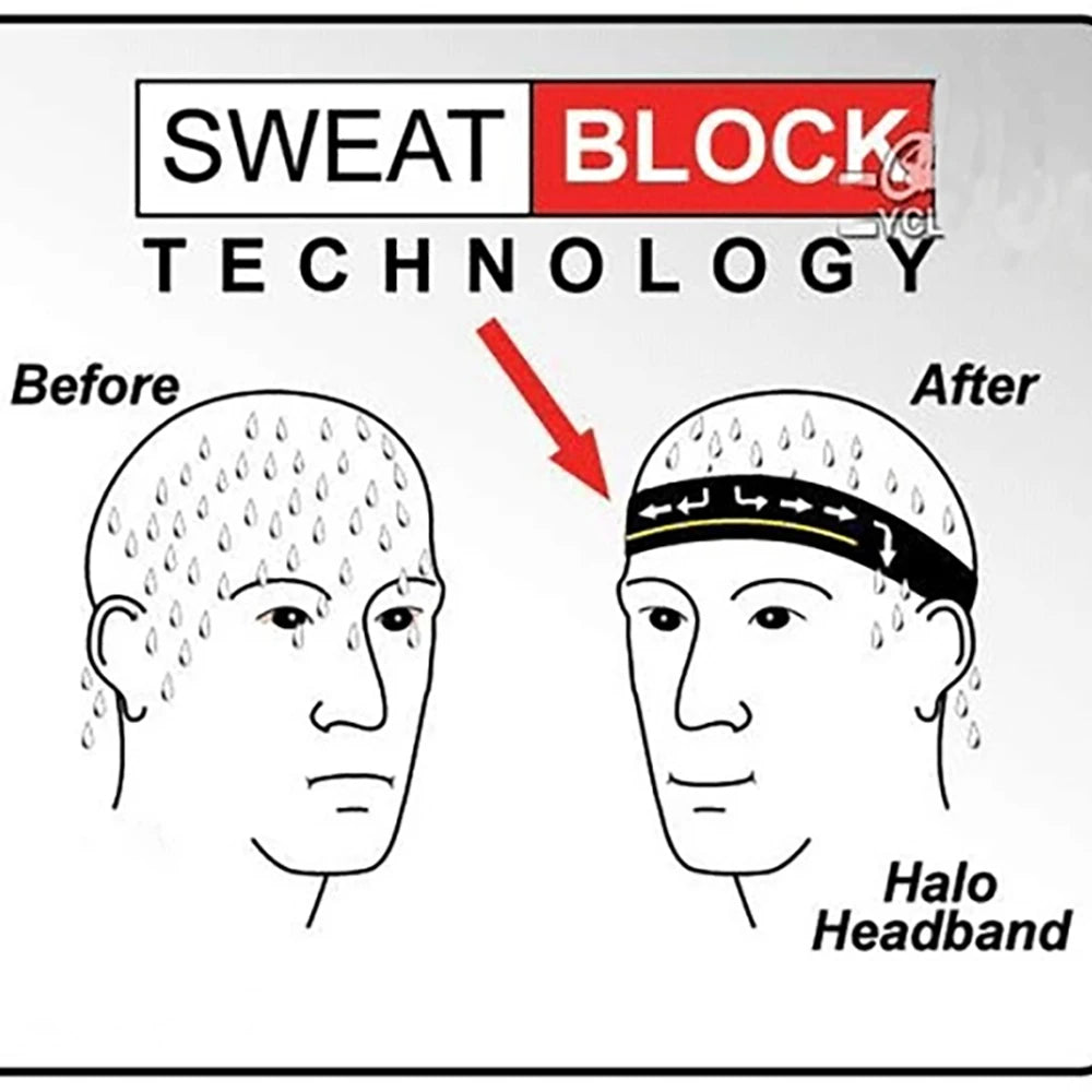 New style Cycling Caps Summer Breathable Sports Bicycle Hats  Quick Dry  Polyester Black Blue Hats Classical