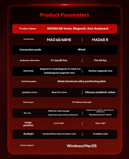 Madlions Mad 60He Magnetic Switch Mechanical Keyboard MAD68 Wired Keyboard Mad60he Custom MAD68he Esports Gamer Keyboard Gifts