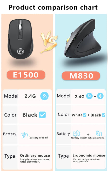 2.4G Bluetooth vezeték nélküli függőleges egér, újratölthető, ergonomikus, 1600DPI állítható gaming egér, 6 gombos, laptophoz, PC-hez és számítógéphez