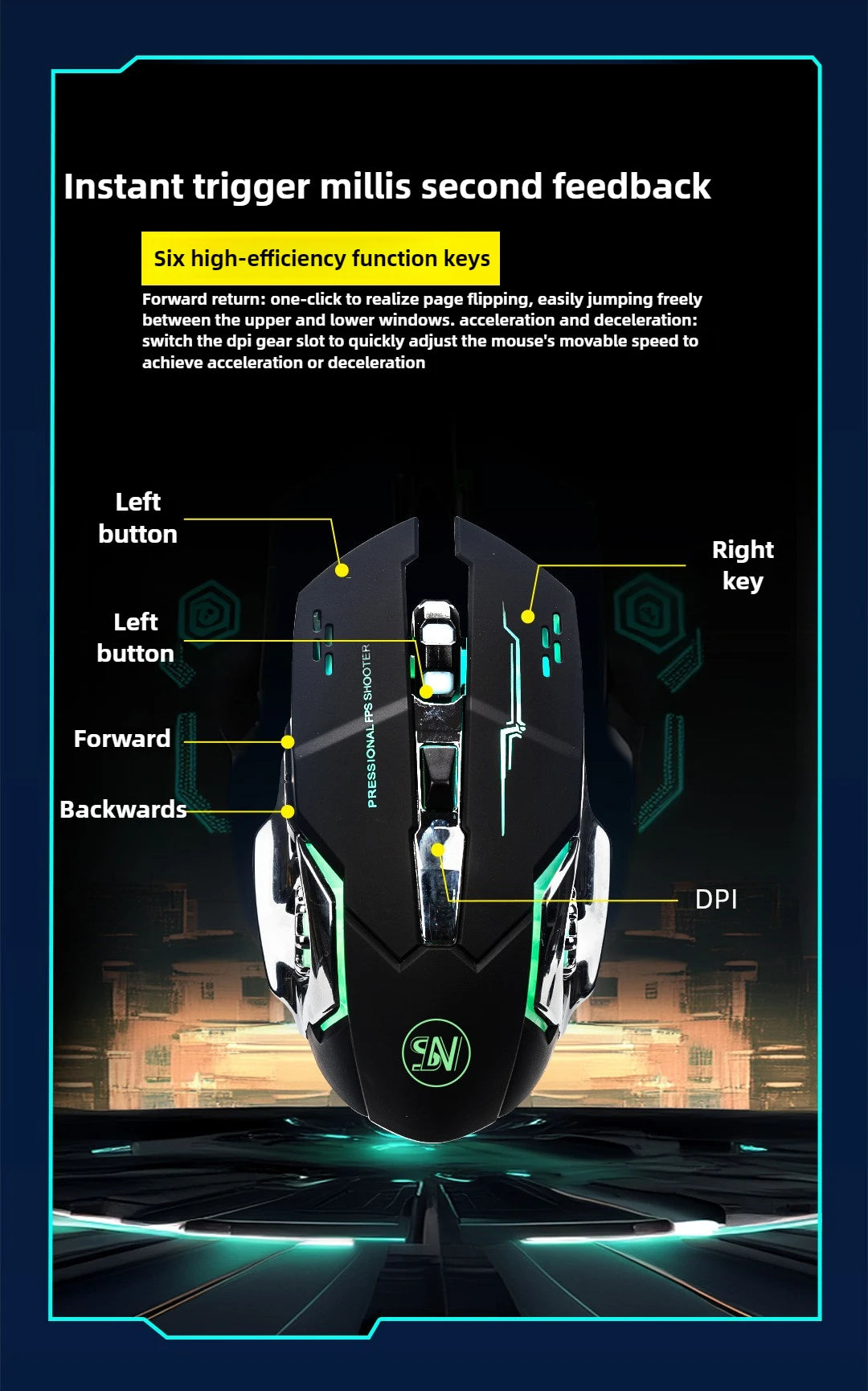 MINGCVIL Rechargeable Wireless Gaming Mouse Bluetooth & USB Computer Mouse, Ergonomic RGB Backlit Wireless Mouse for PC, Laptop, Mac & Gaming