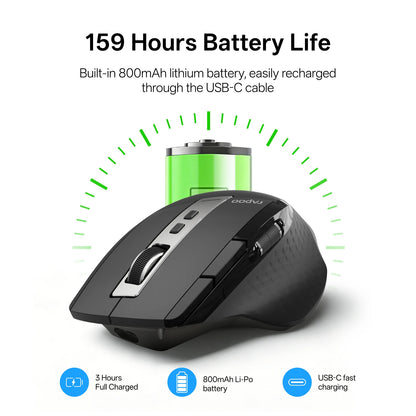 Rapoo New MT710L kabellose, wiederaufladbare Multi-Mode-Bluetooth-Maus, ergonomisch, 4000 DPI, unterstützt bis zu 4 Geräte, Büromaus