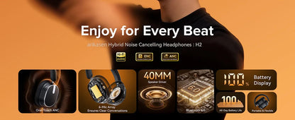 Active Noise Cancelling Headphones Bluetooth 6.0 Wireless Over-Ear Headphones with 120H Battery, 6-Mic ENC Calls, LED Power Display & Spatial Audio