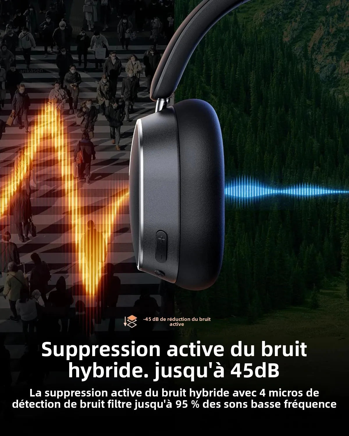 Active Noise Cancelling Headphones Bluetooth 6.0 Wireless Over-Ear Headphones with 120H Battery, 6-Mic ENC Calls, LED Power Display & Spatial Audio