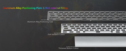 Womier M68 HE Rapid Trigger Keyboard Hall Effect Gamer Keyboard Wired RGB Custom Mechanical Keyboard with Magnetic Switch for PC