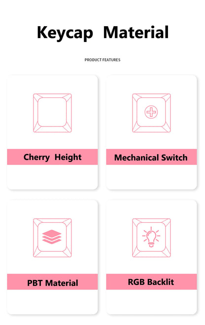 Topographic 4.0 Side Printed Keycaps Cherry Profile Double Shot PBT Keycaps for MX Switch Mechanical Keyboard with ISO Enter Shine Through Keycaps