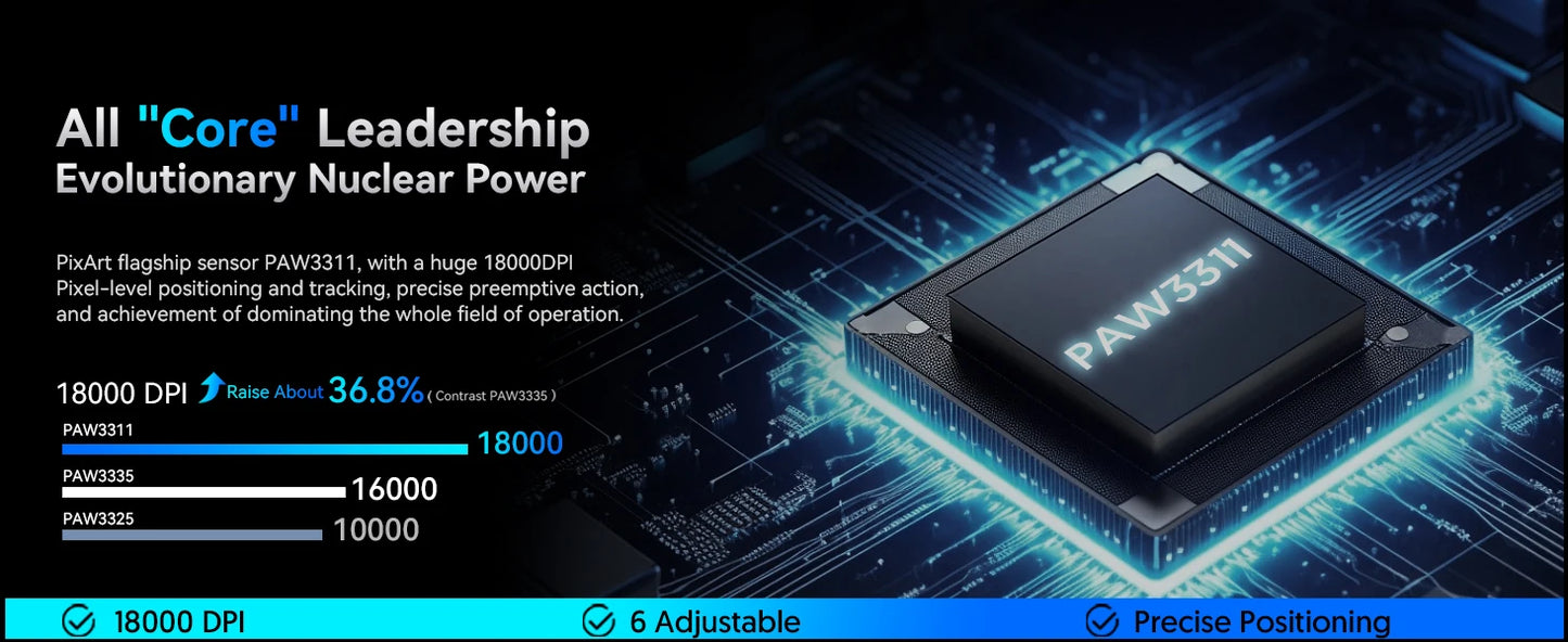 Rato Gaming Tri-Mode ATTACK SHARK R1, Sensor PixArt PAW3311, 18000 DPI, 1000hz, ultraleve 59g para mãos grandes, para PC/Mac