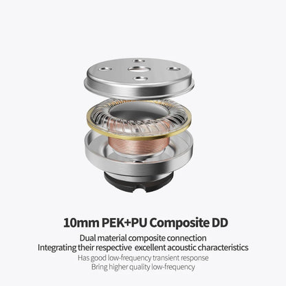 EPZ P50 Hybrid Driver HiFi IEM Earphones 1DD+2BA+2 Planar Drivers with 3.5mm/4.4mm Replaceable Plug & Silver-Plated Cable