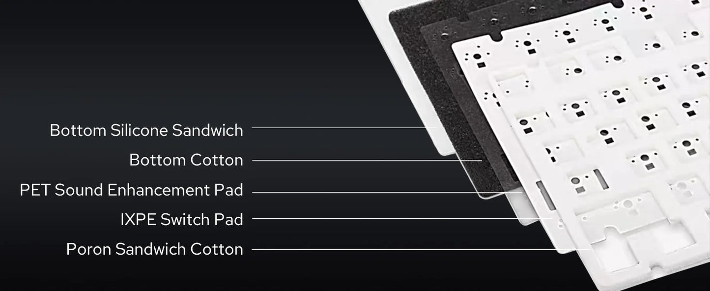 Ajazz AK820 Pro 75% Gasket-mounted Bluetooth 5.1/2.4G Wireless/Wired Mechanical Keyboard with TFT Screen for Mac/Win
