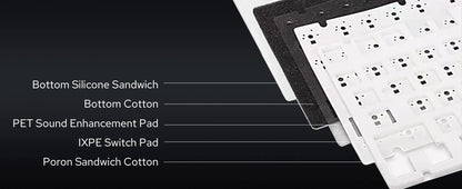 Ajazz AK820 Pro 75% Gasket-mounted Bluetooth 5.1/2.4G Wireless/Wired Mechanical Keyboard with TFT Screen for Mac/Win