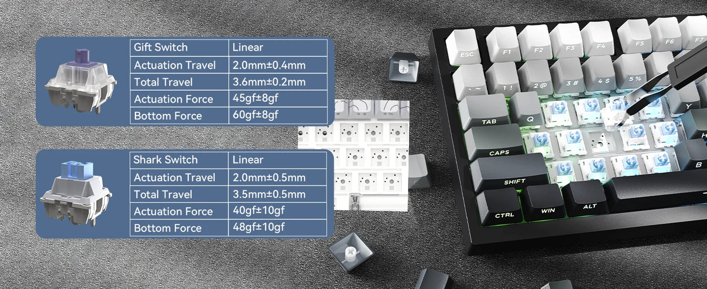ATTACK SHARK X820 Ultra Wireless Mechanical Keyboard with TFT Smart Display & Knob, 75% Hot Swappable, BT/2.4G/Wired, Gift Switch