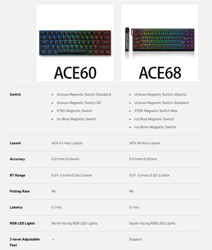 MCHOSE ACE 68 Magnetic Switch Gaming Keyboard Hall Effect Rapid Trigger Programmable RGB 8K Hz DKS/MT/TGL/RS/SOCD Keyboard