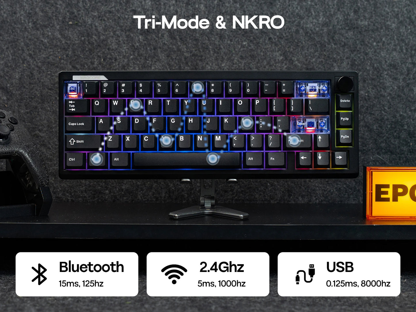 EPOMAKER Magcore65 Lite 65% US QWERTY Layout Wired/BT/2.4Ghz Wireless Mechanical Gaming Keyboard 8K Polling Analog Switch