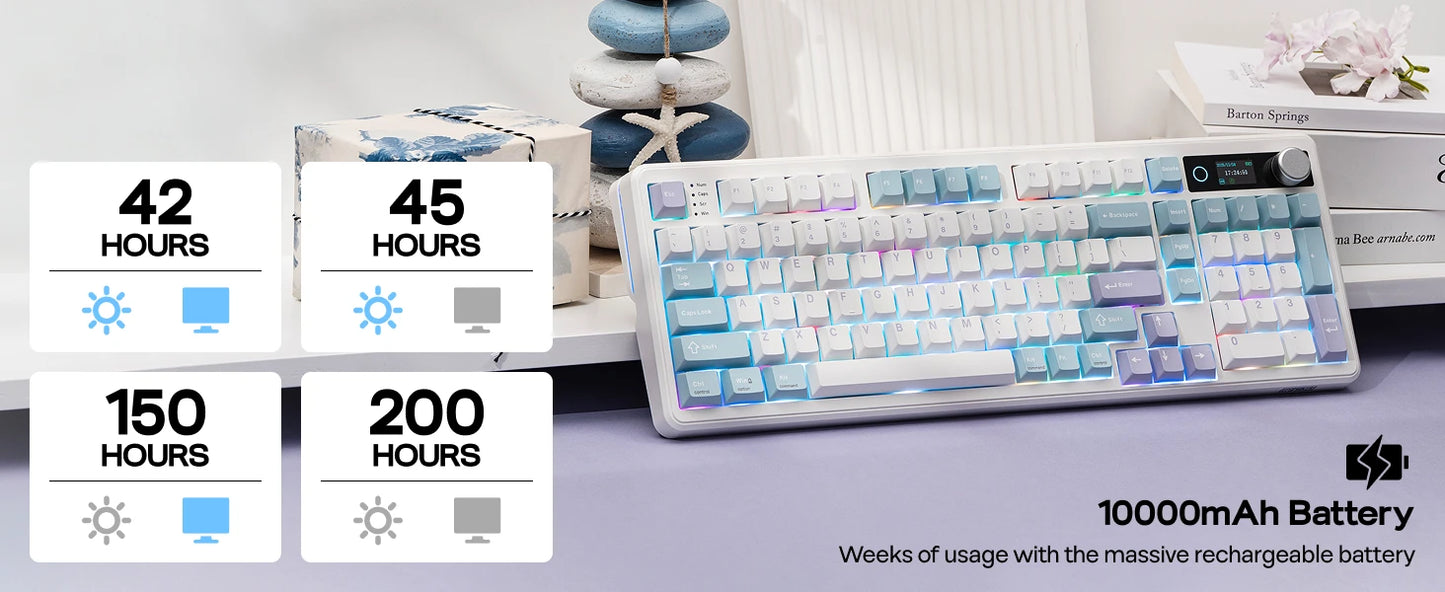 EPOMAKER TH99 PRO 96% ANSI US Layout Hot-Swap Wired/Bluetooth/2.4Ghz Wireless Mechanical Keyboard with 10000mAh for PC/Mac