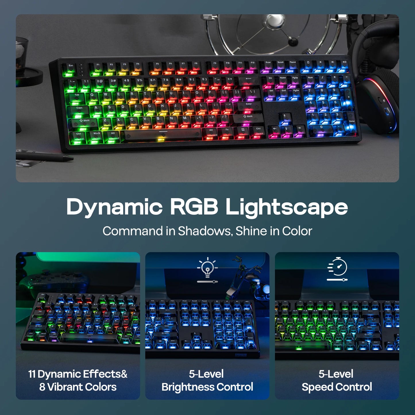 EPOMAKER HE108 100% ANSI US QWERTY Layout Wired/BT/2.4Ghz Wireless Hall Effect Mechanical Keyboard with SOCD/DKS & Rapid Trigger